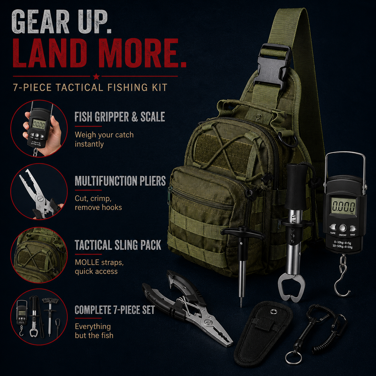 7-Piece Tactical Fishing Backpack Kit, Pliers, Gripper & Scale