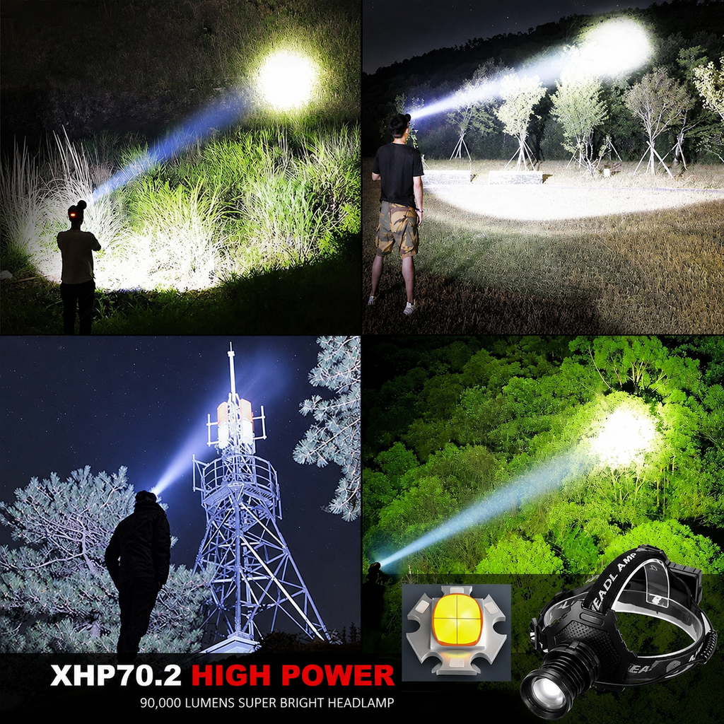Hoxida 90,000-Lumen Rechargeable LED Headlamp