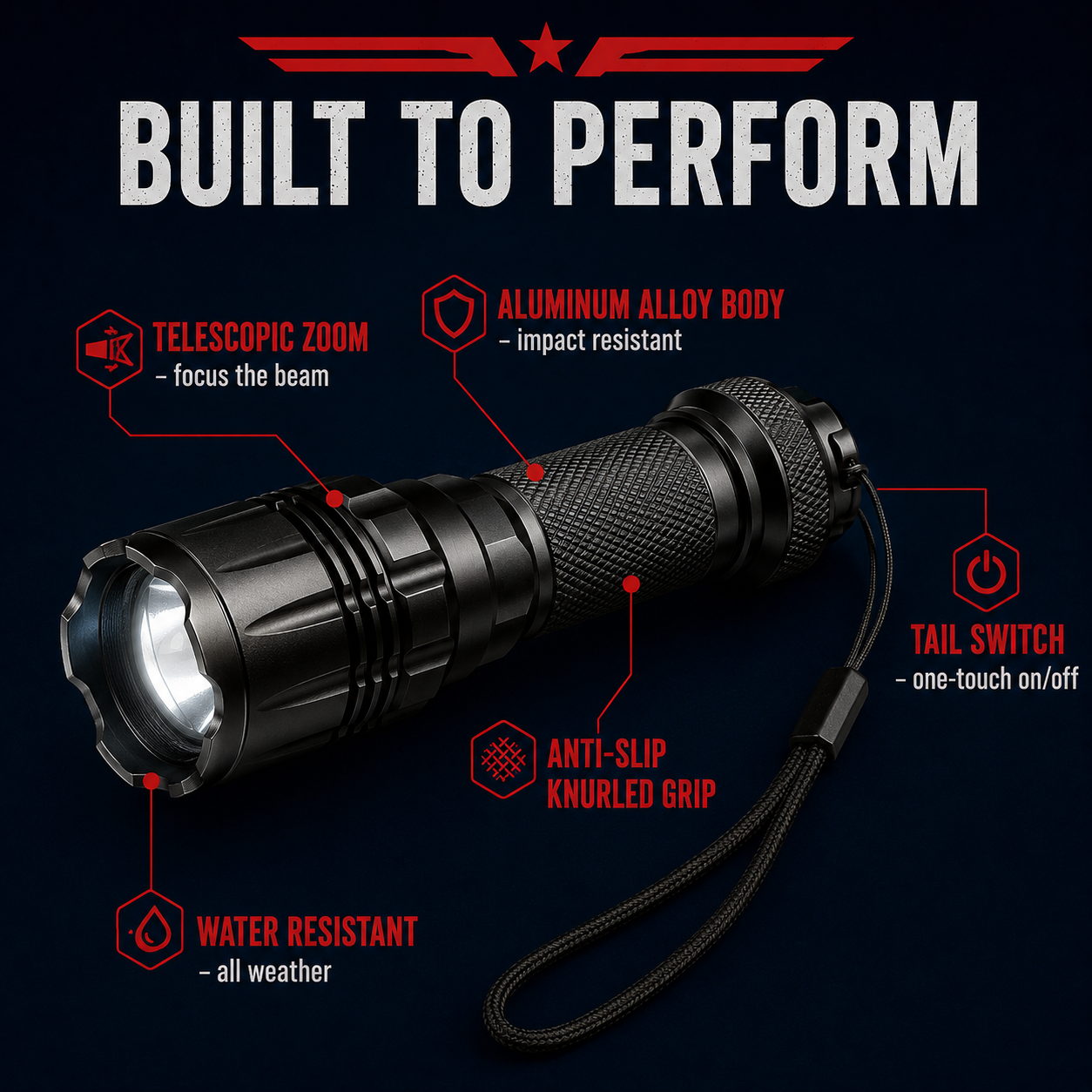 Cyclops TF-150 Tactical LED Flashlight, Battery Included