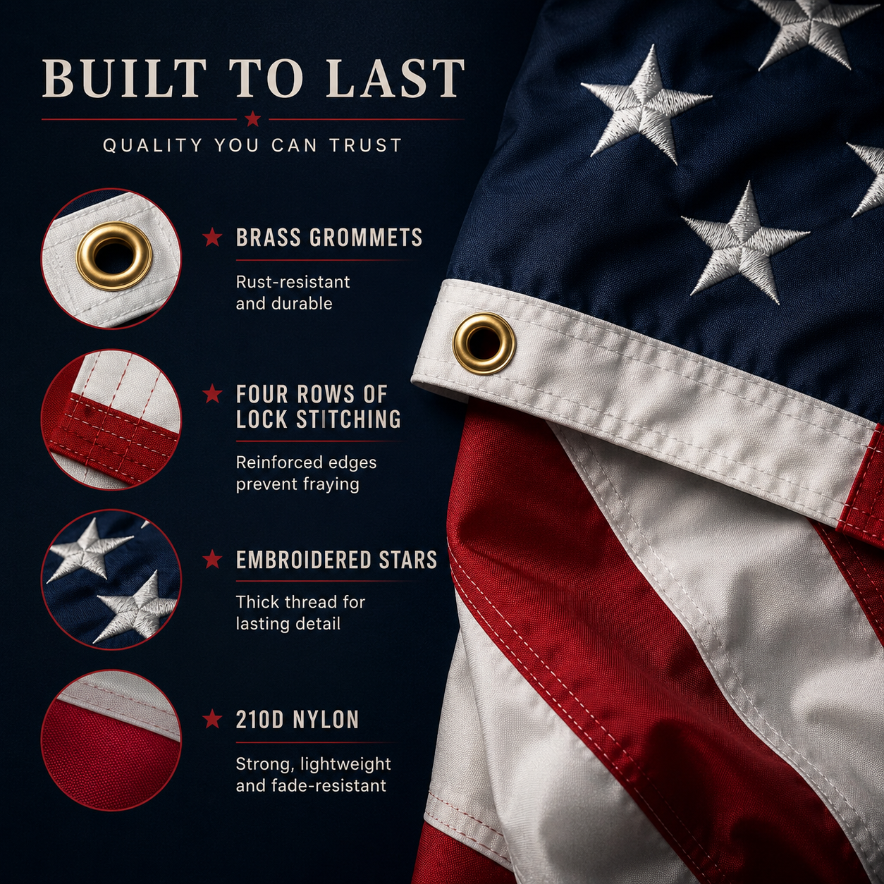 Heavy-Duty Embroidered American Flag 3x5 ft, Brass Grommets