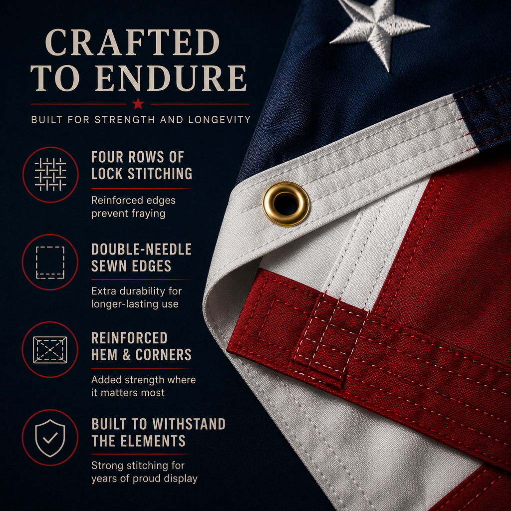 Heavy-Duty Embroidered American Flag 3x5 ft, Brass Grommets