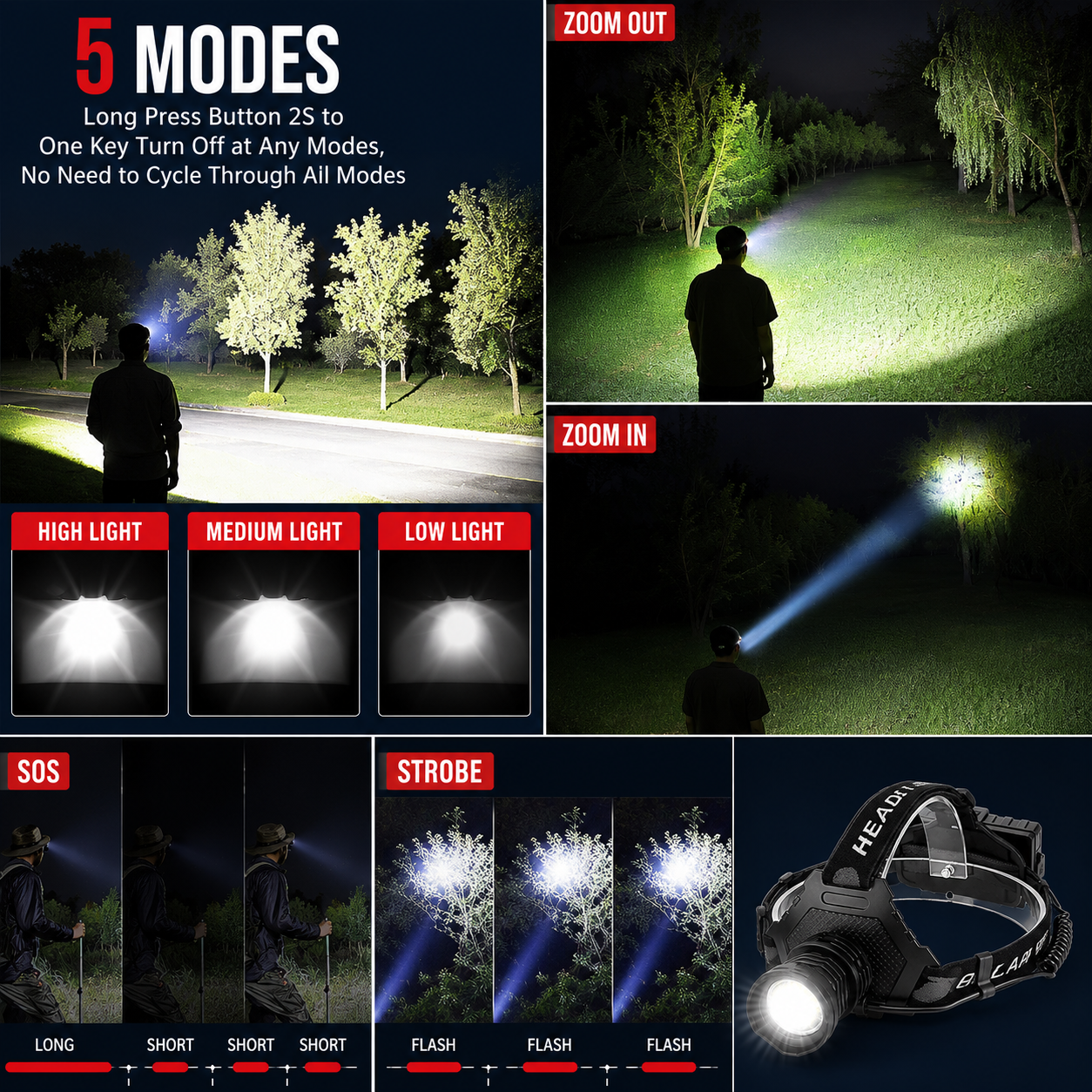 Hoxida 90,000-Lumen Rechargeable LED Headlamp